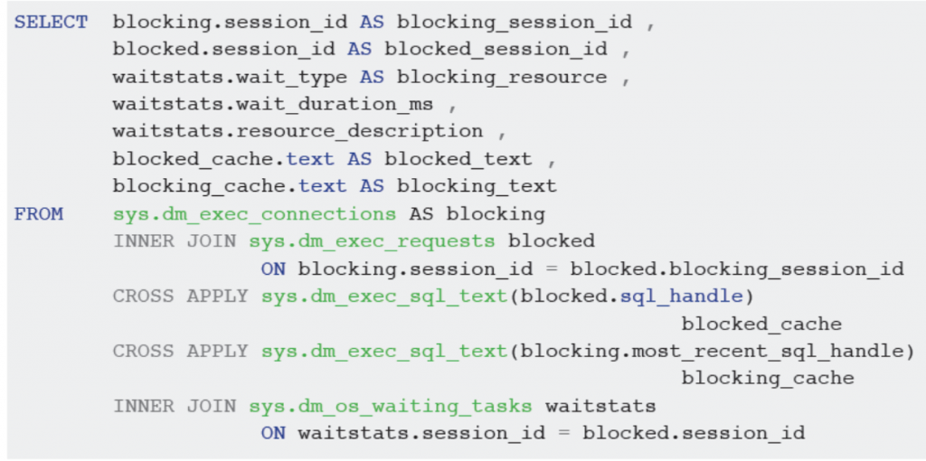 SQL Blocking Query